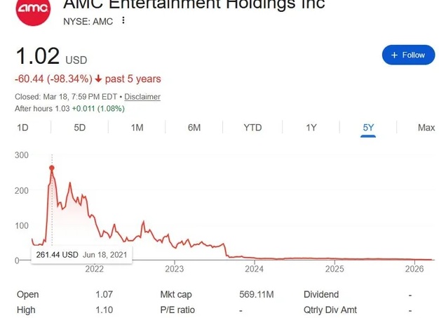 ⚠️ Турнир AMC 9 переносится