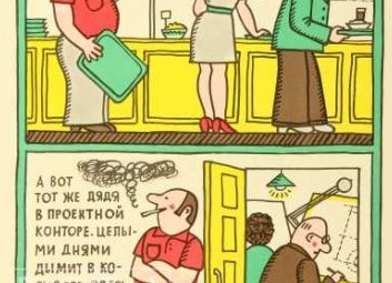 Как не терять время впустую. Выбираем спорт по знаку зодиака