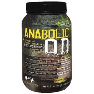 MAP Anabolic Optimal Dose